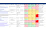 manually build USA local citations and directory listings